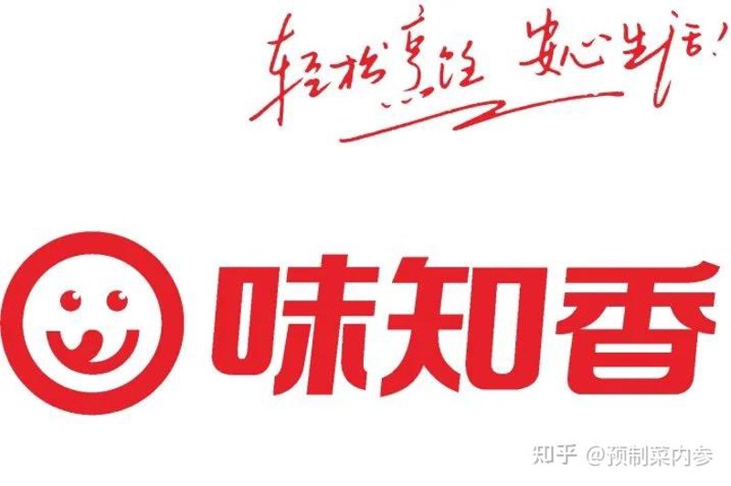 如何选择合适的预制菜行业网站？这是一个需要仔细考虑的问题。